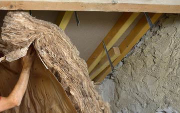 Three Bridges pitched roof insulation costs